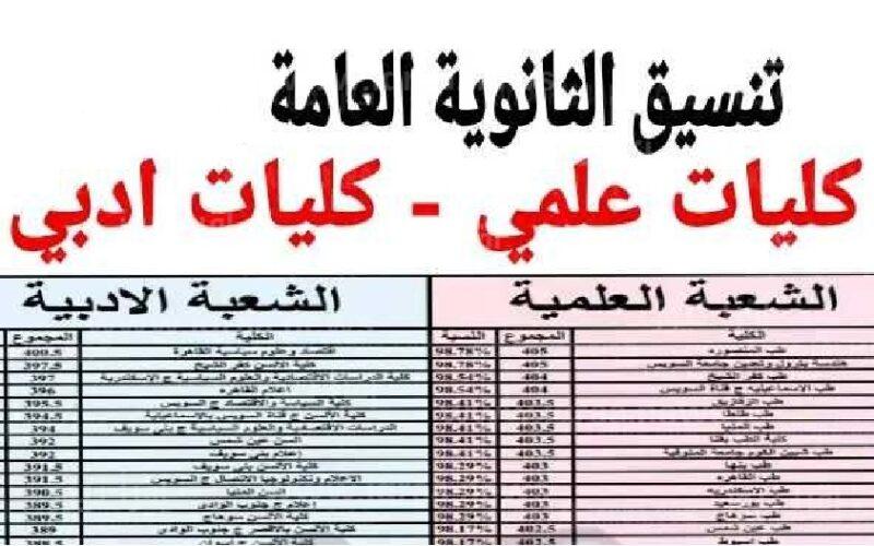 Tansik.Egypt.gov.eg 2023.. تنسيق الثانوية العامة 2023 وحقيقة إلغاء النطاق الجغرافي لجميع الجامعات المصرية