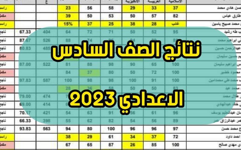 رابط نتائج السادس الاعدادي 2023 الدور الثاني جميع المحافظات pdf بالعراق